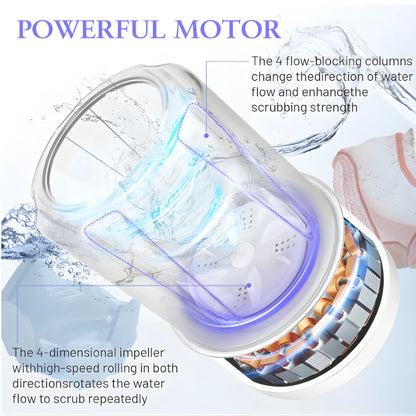 WashMate Go™ – Wireless Portable Mini Washer