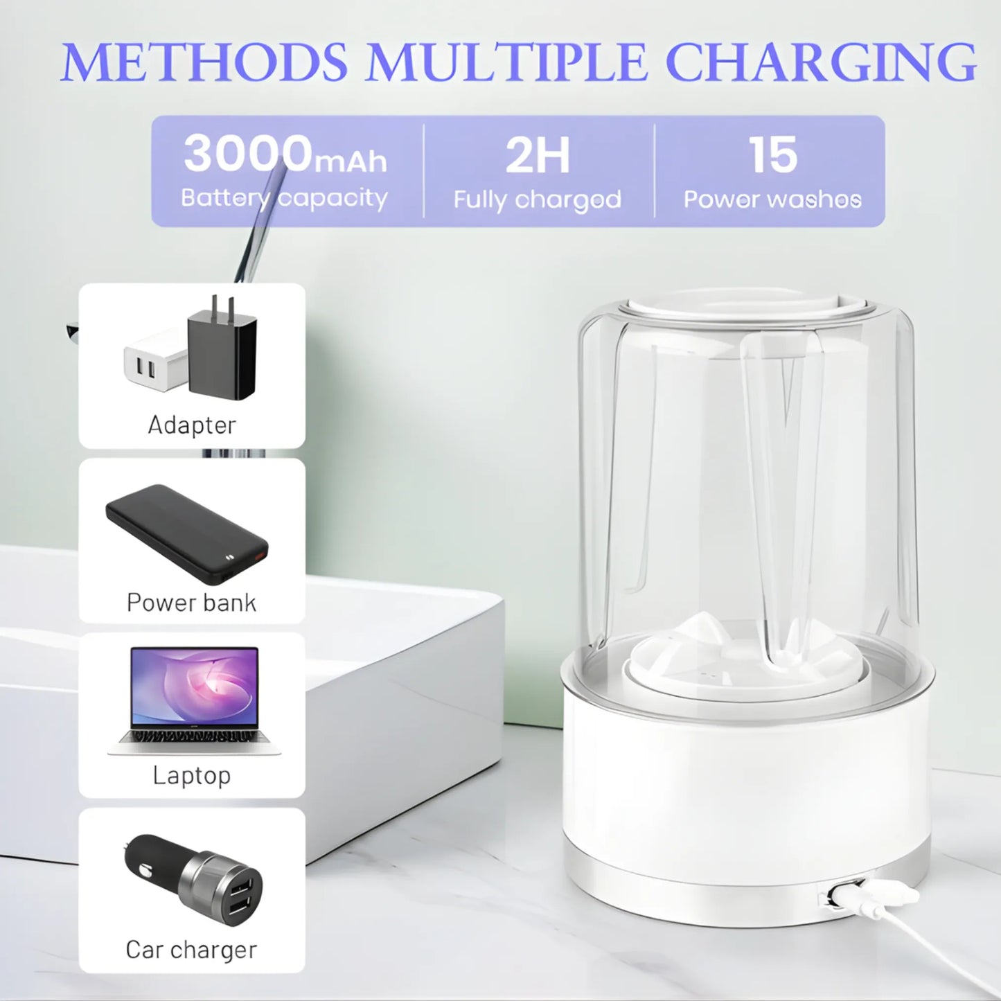WashMate Go™ – Wireless Portable Mini Washer