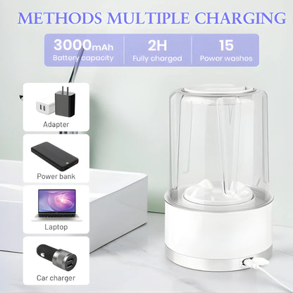 WashMate Go™ – Wireless Portable Mini Washer
