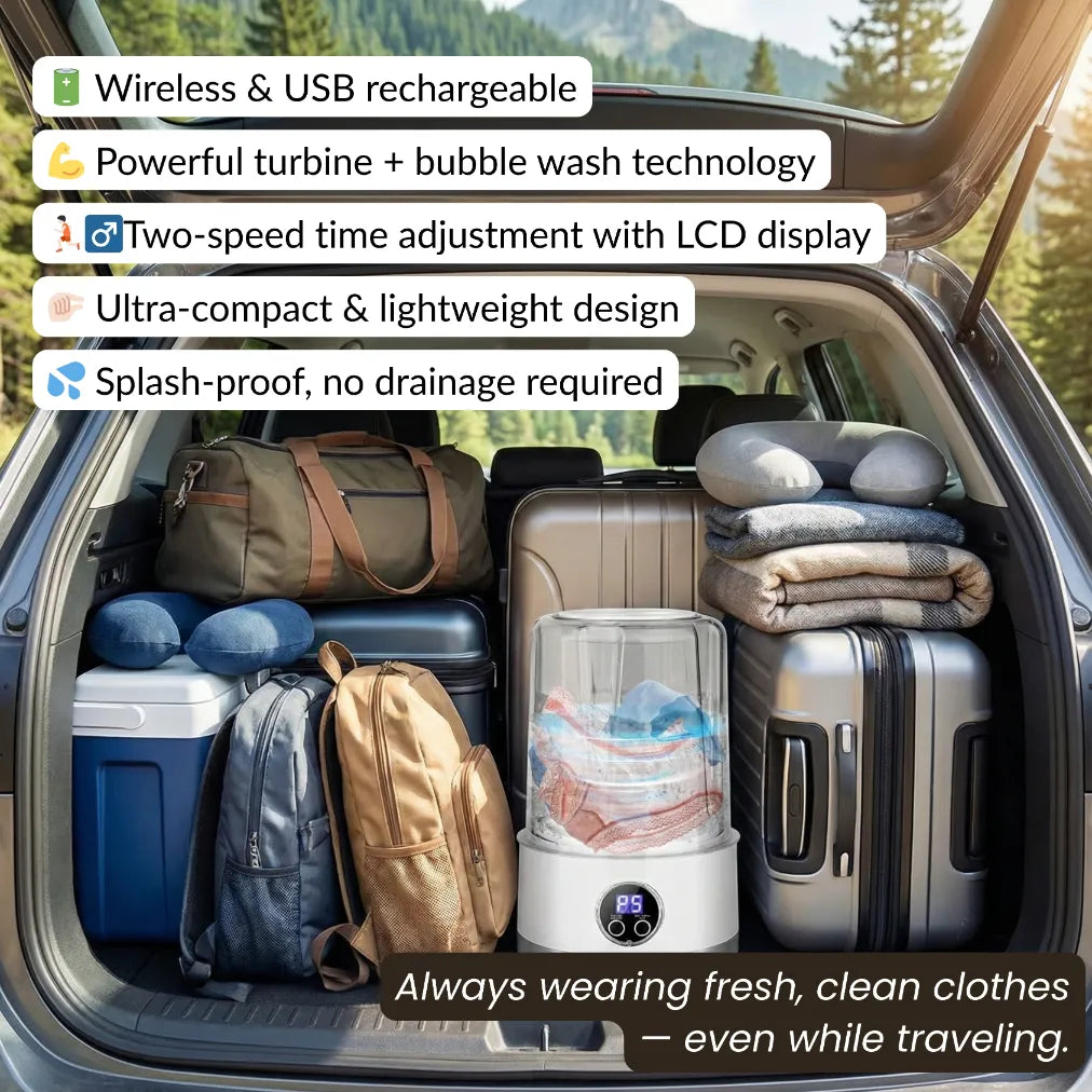 WashMate Go™ – Wireless Portable Mini Washer