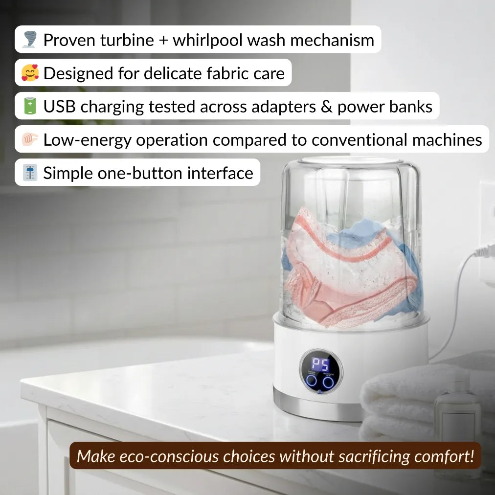 WashMate Go™ – Wireless Portable Mini Washer