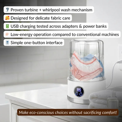 WashMate Go™ – Wireless Portable Mini Washer